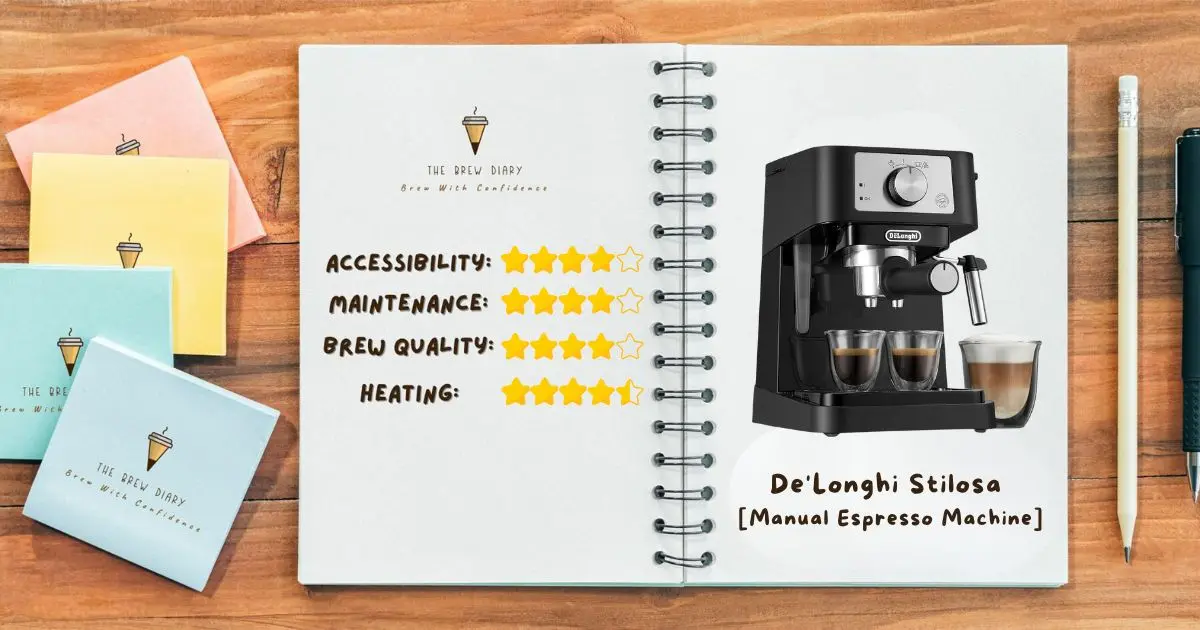 De'Longhi Stilosa Manual Espresso Machine Ratings