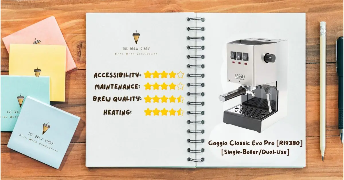 Gaggia Classic Evo Pro [RI9380] Ratings