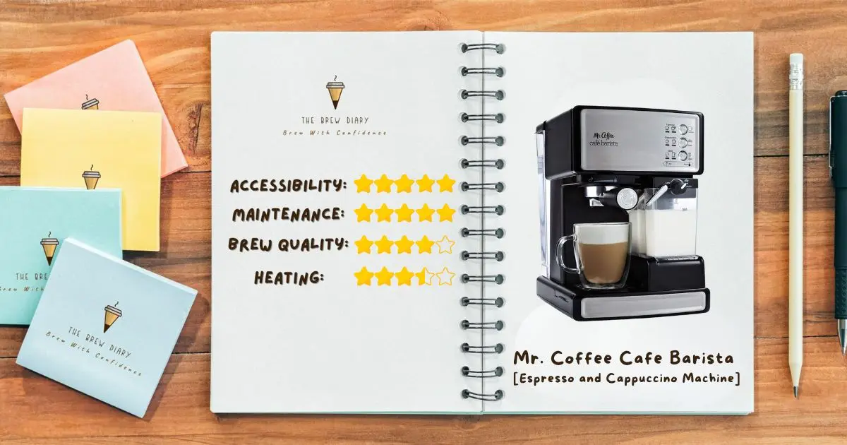 Mr. Coffee Cafe Barista [Espresso and Cappuccino Machine] Ratings