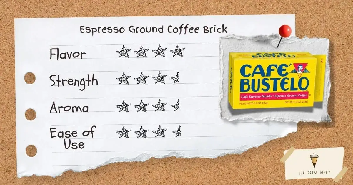 Espresso Ground Coffee Bricks Ratings