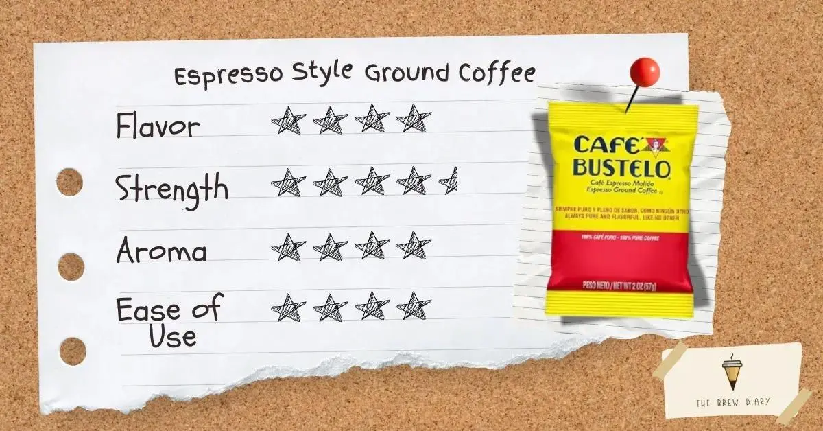 Espresso Style Ground Coffee Ratings