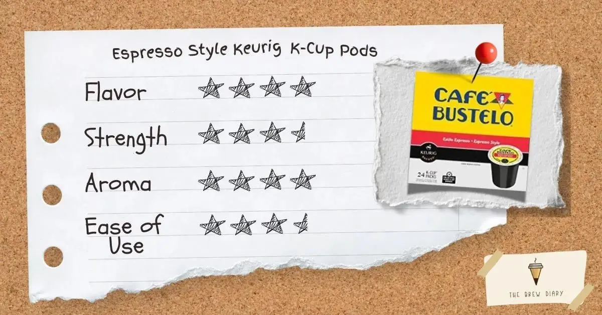 Espresso Style Keurig K-Cups Ratings